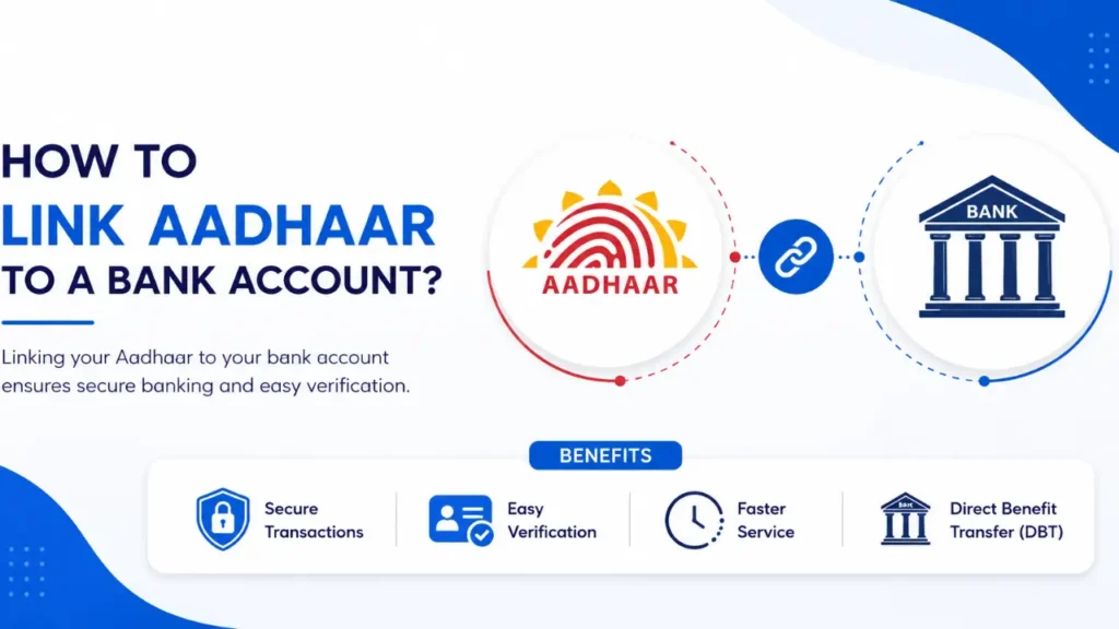 Link Your Aadhaar with Your Bank Account
